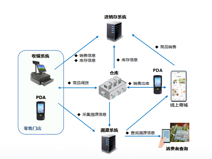 微信截图_20211221140900.png